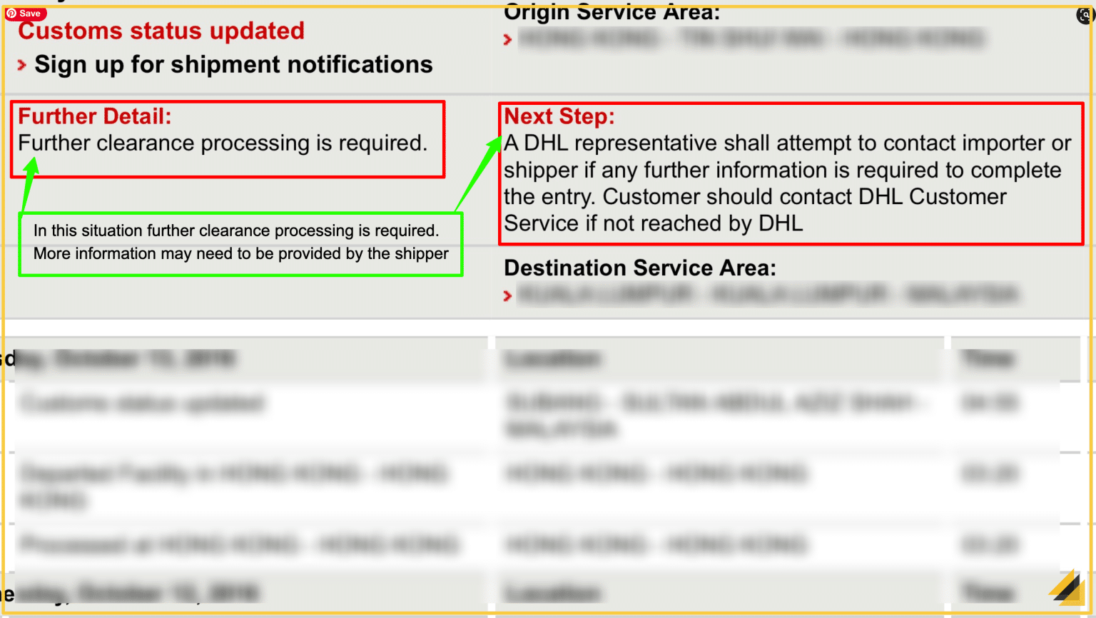 DHL “Customs Status Updated” What Does it Mean? MAILBOX MASTER