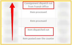 Item Dispatched Meaning - India Post Tracking - MAILBOX MASTER